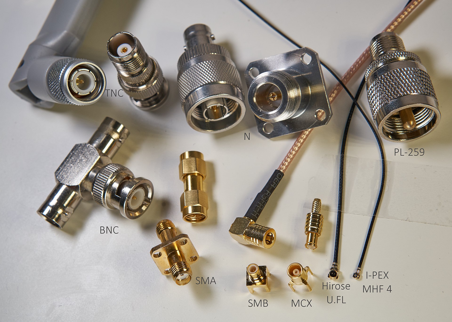 various circular RF connectors.
