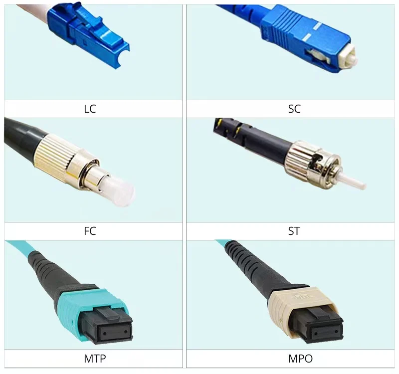 Fiber connector types of LC, SC, FC, ST, MTP, MPO