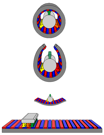 Linear motor