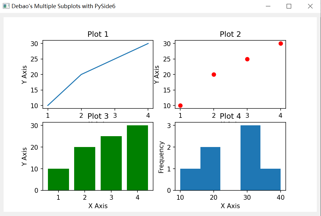 matplotlib with pyside6